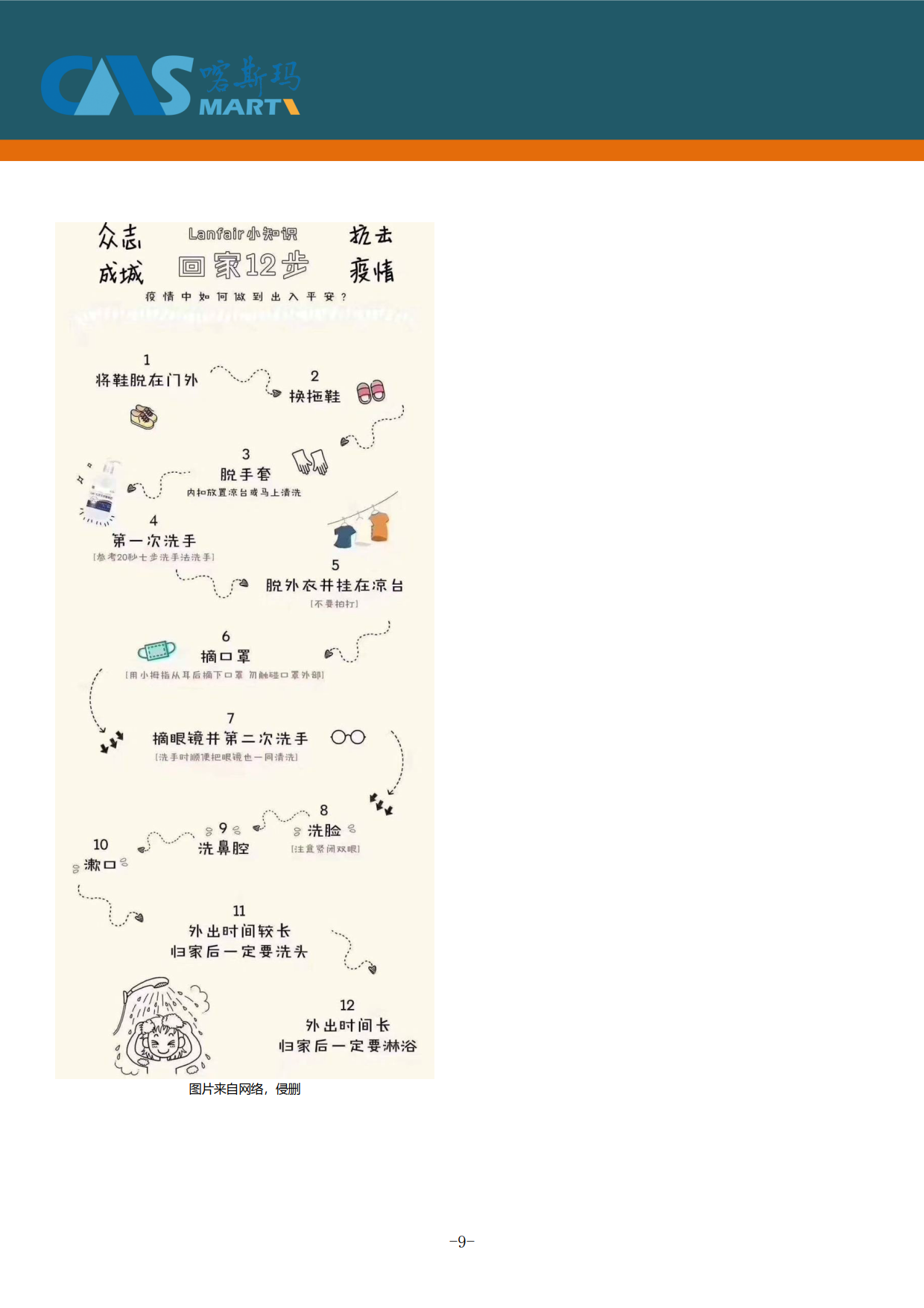 喀斯瑪控股有限公司戰(zhàn)“疫”周刊2020004期_9.png